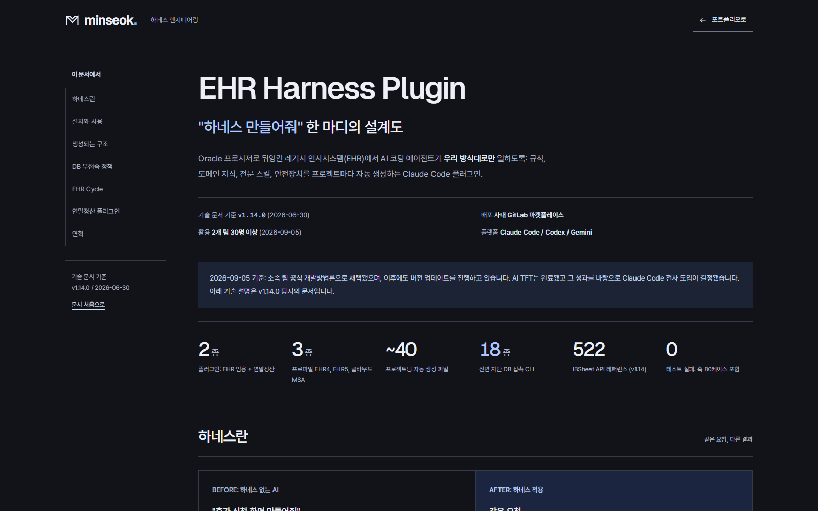 EHR Harness Plugin README 화면 미리보기